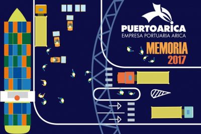 Empresa Portuaria Arica publica su memoria anual 2017